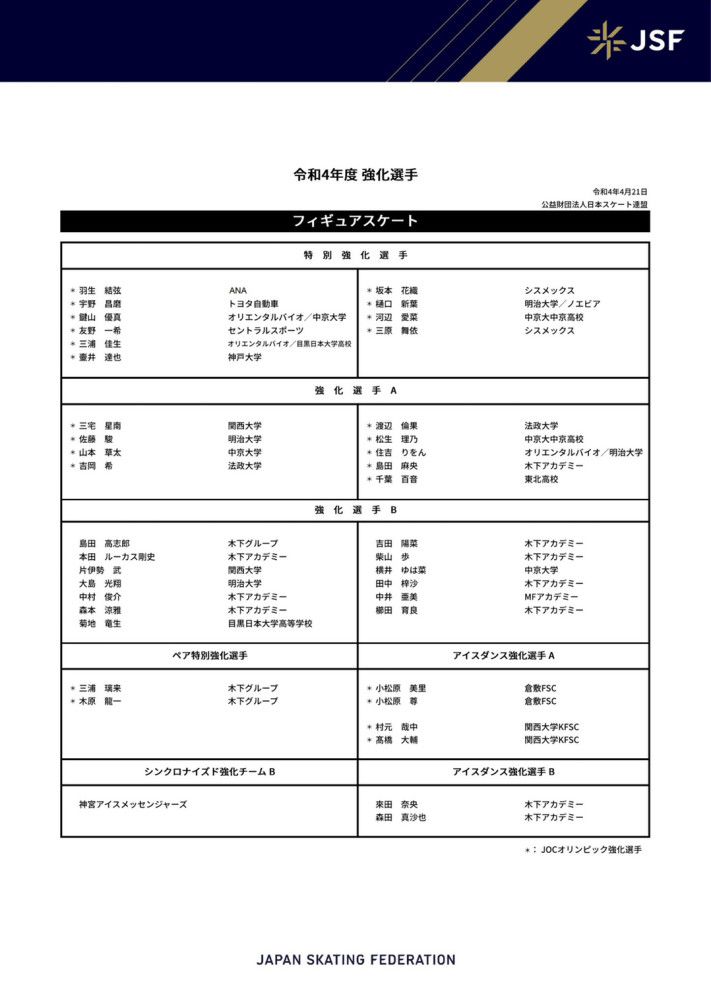 ——经济状况虽然球队的经济状况不佳，但球队非常棒，有一些天赋异禀的年轻人帮助了我们很多，我认为我们可以冲击冠军。